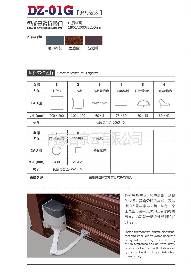 內(nèi)蒙古價(jià)格、質(zhì)量有保證的鋁合金小門廠家